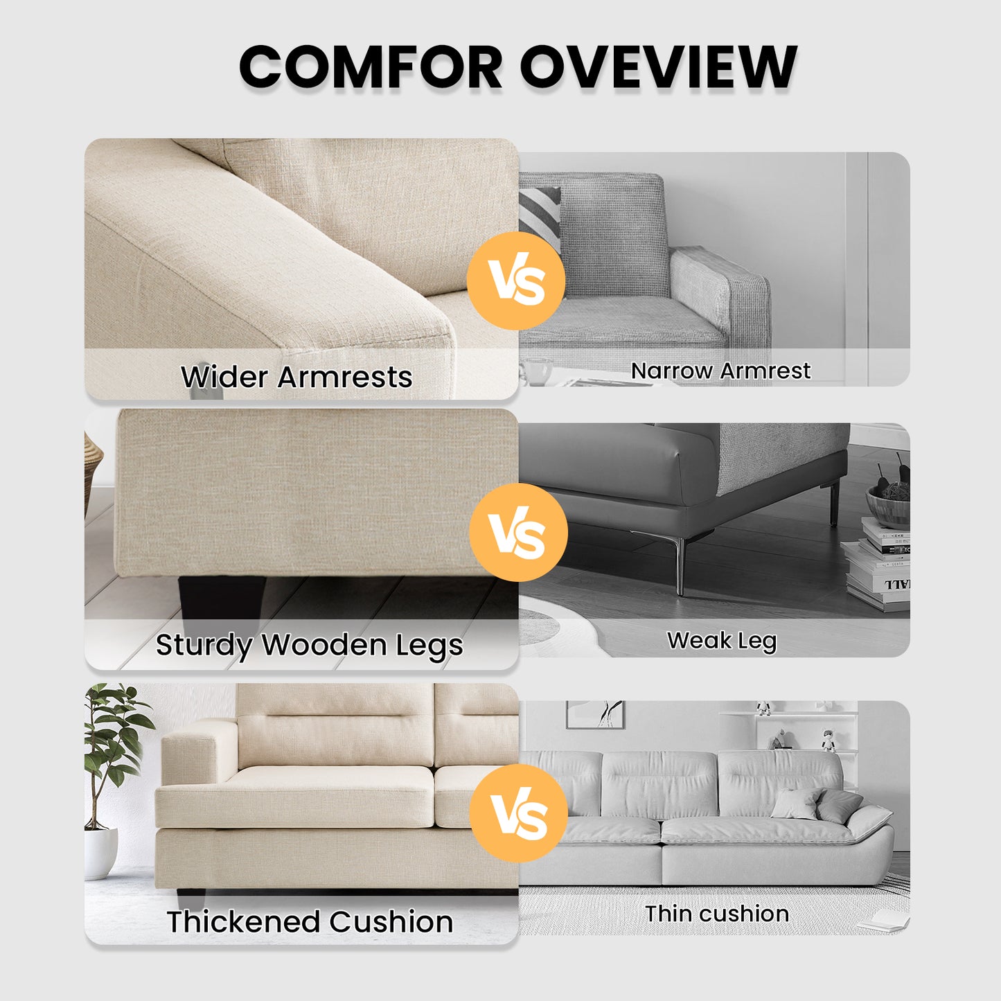 Harkawon 70" Couch Sofa, Love Seat Couches with USB Ports